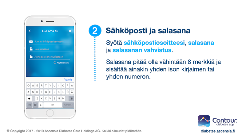 Anna syntymäaika, sähköpostiosoite ja salasana