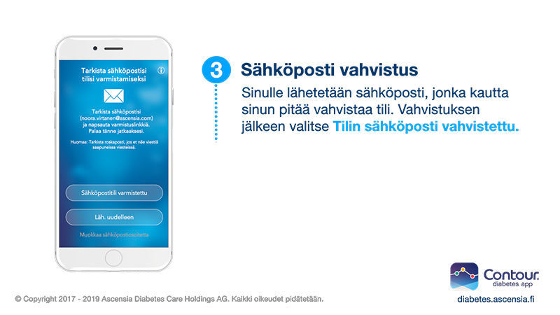 Sinulle lähetetään vahvistussähköposti