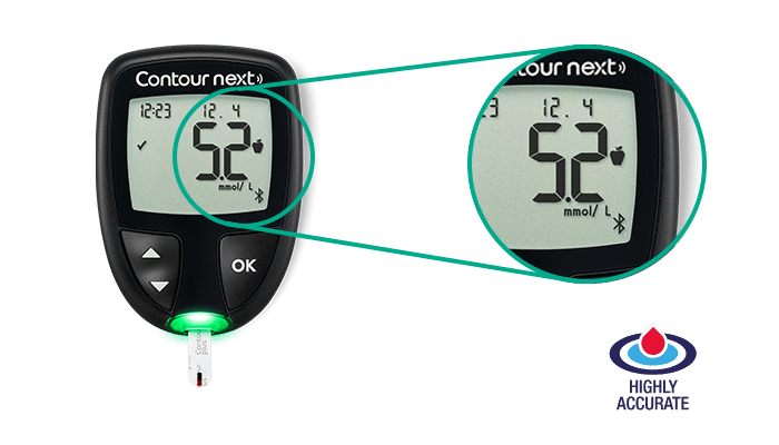 CONTOUR®NEXT-järjestelmän